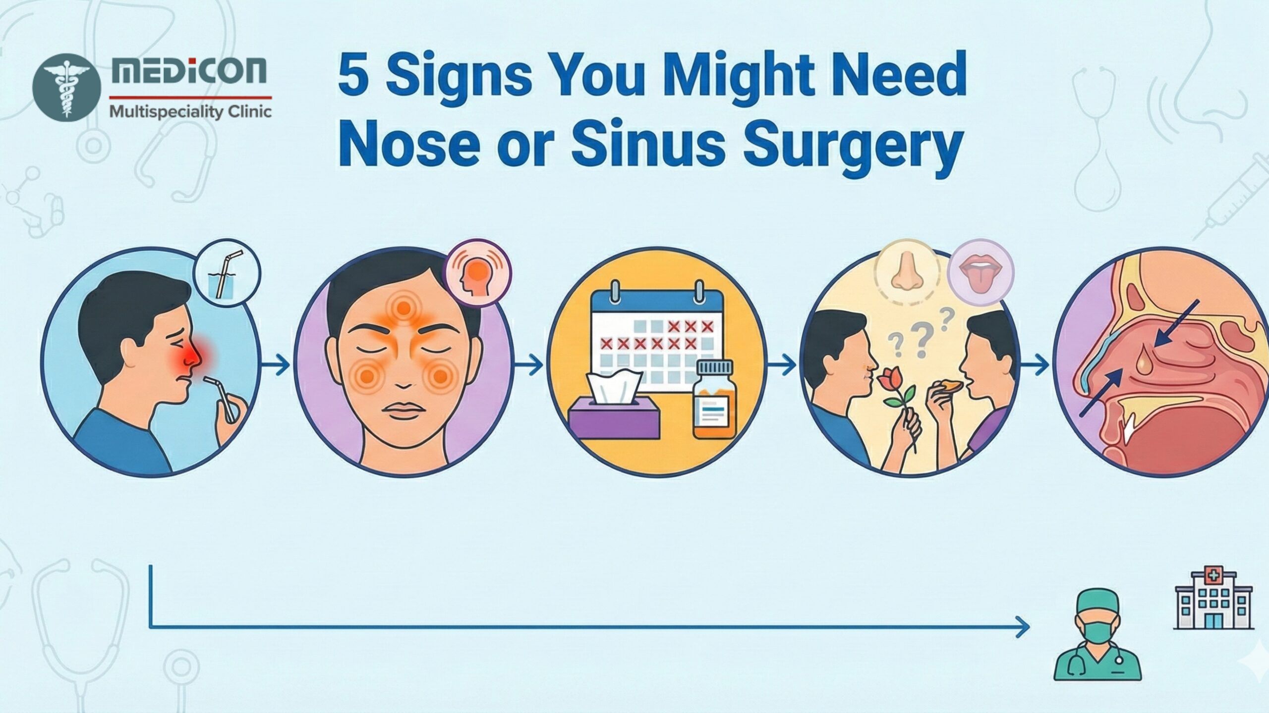 Nose or Sinus Surgery